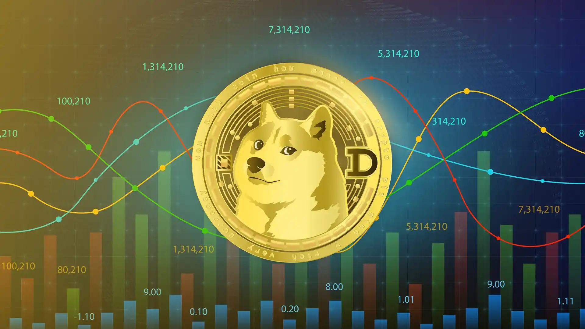 Dogelar Explained: Future of Meme Coins